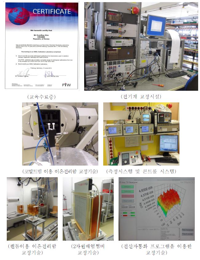 의료방사선 측정 및 교정기술 습득 사진