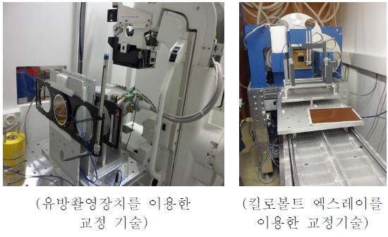 의료방사선 측정 및 교정기술 습득 사진