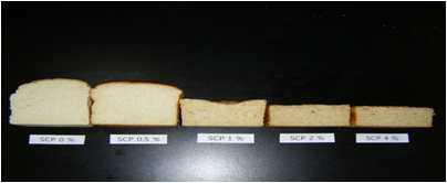 Cut loves of improved quality of bread with 0.5% freeze dried Sparassis crispa powder.