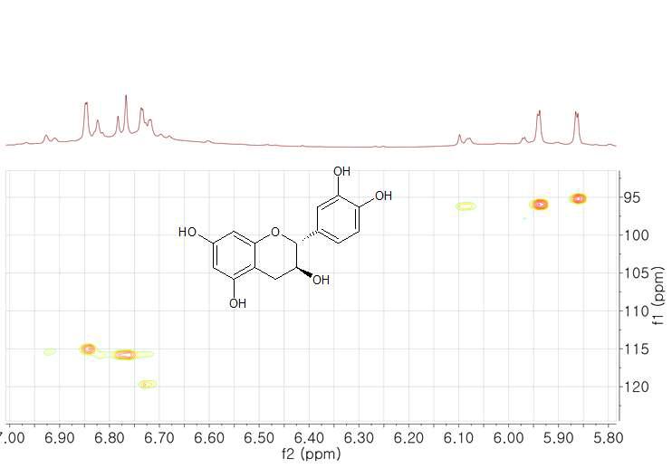 1H-13C HSQC NMR spectrum(500MHz) of CIeB3c in CH3OH-d4 from n-BuOH fractions
