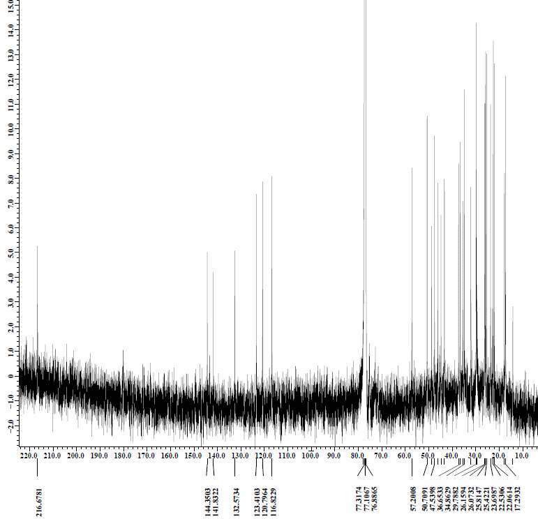 그림 9. 화합물 FP-1의 13C NMR spectrum