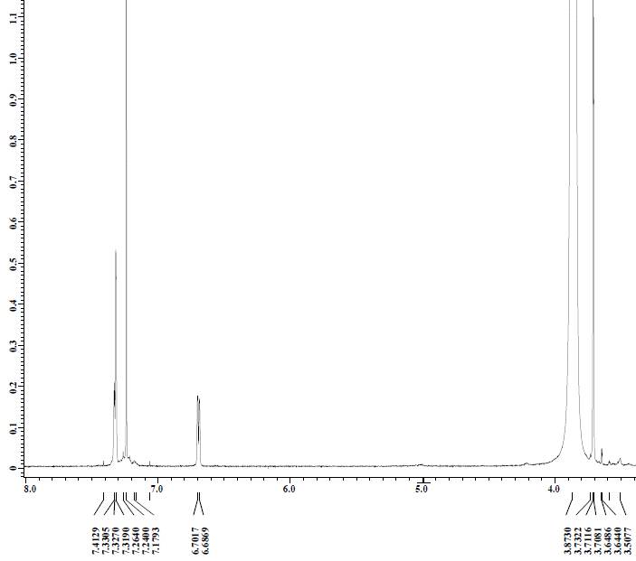 그림 15. 화합물 FP-3의 1H NMR spectrum.