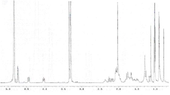 그림 20. 화합물 FC-1의 1H NMR spectrum.