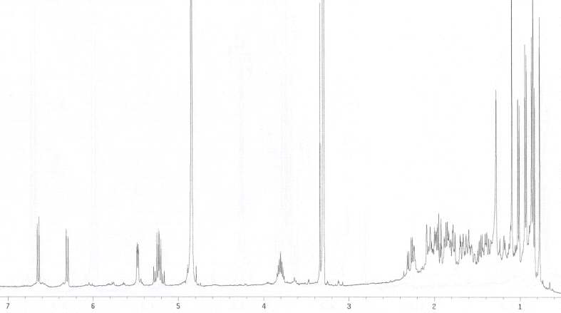 그림 28. 화합물 FC-2의 1H NMR spectrum.