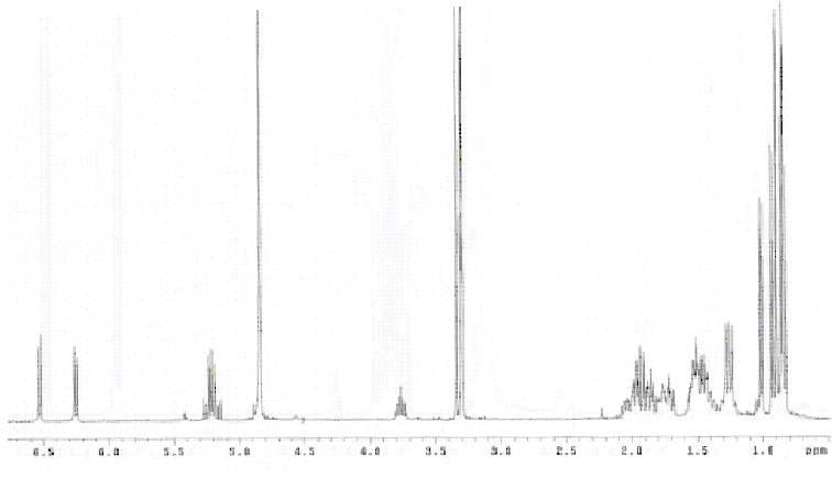 그림 36. 화합물 FC-3의 1H NMR spectrum