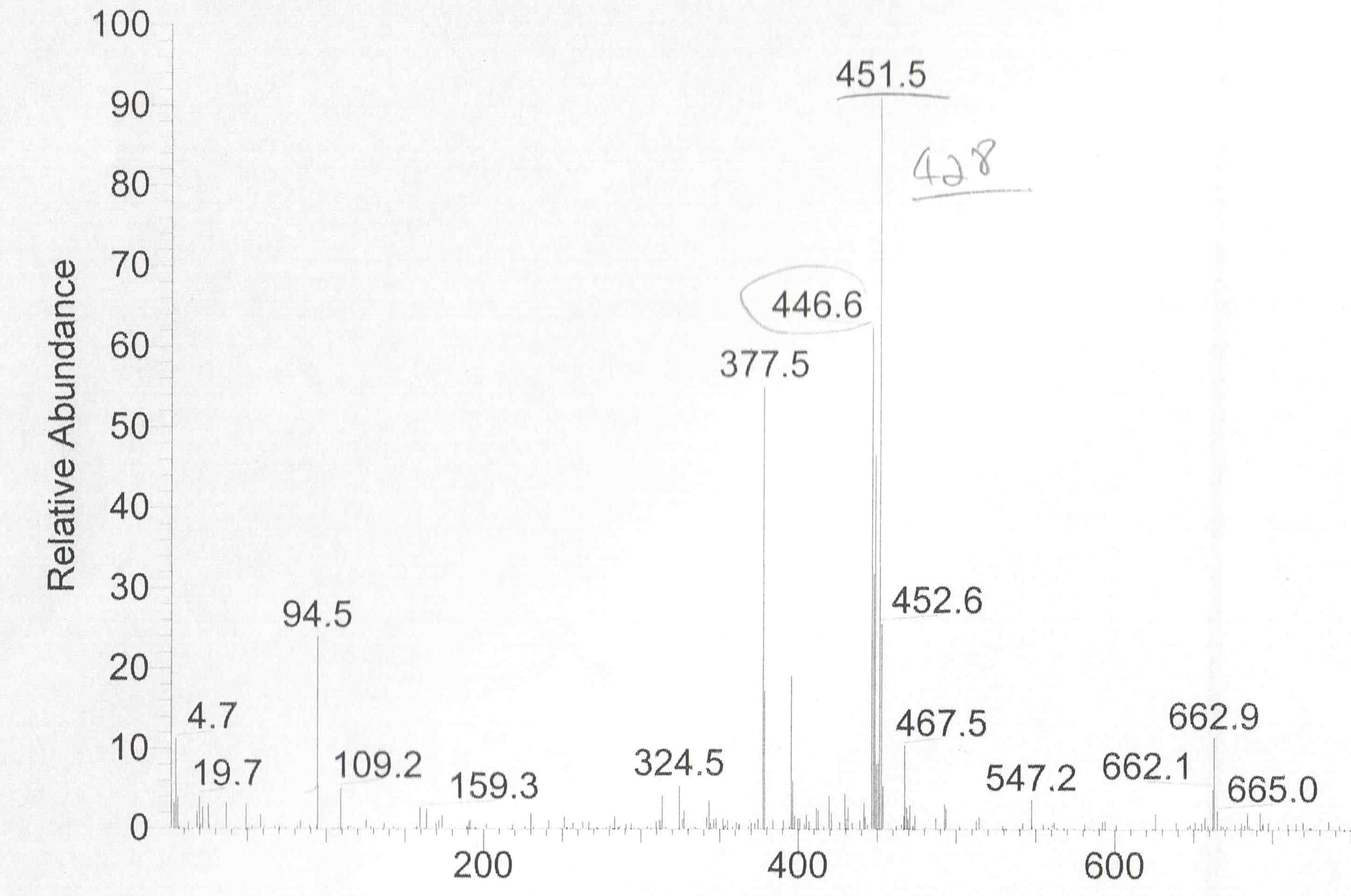 그림 43. 화합물 FC-3의 ESI-mass spectrum