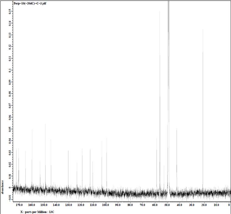 그림 62. 화합물 DCE-2(= daldinan B)의 13C NMR spectrum.