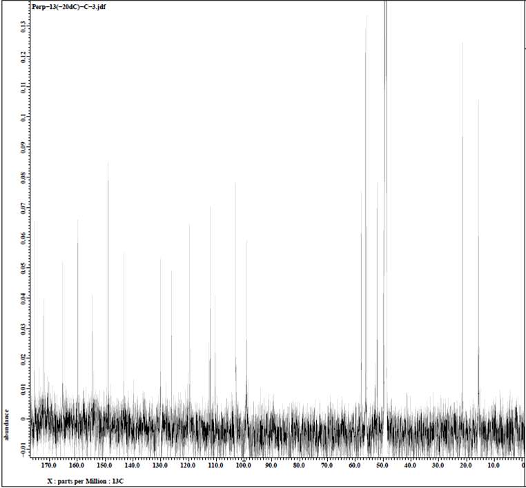 그림 67. 화합물 DCE-3(= daldinan C)의 13C NMR spectrum.