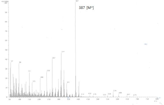그림 77. 화합물 DCE-4(= methyldaldinan B)의 EI-mass spectrum.