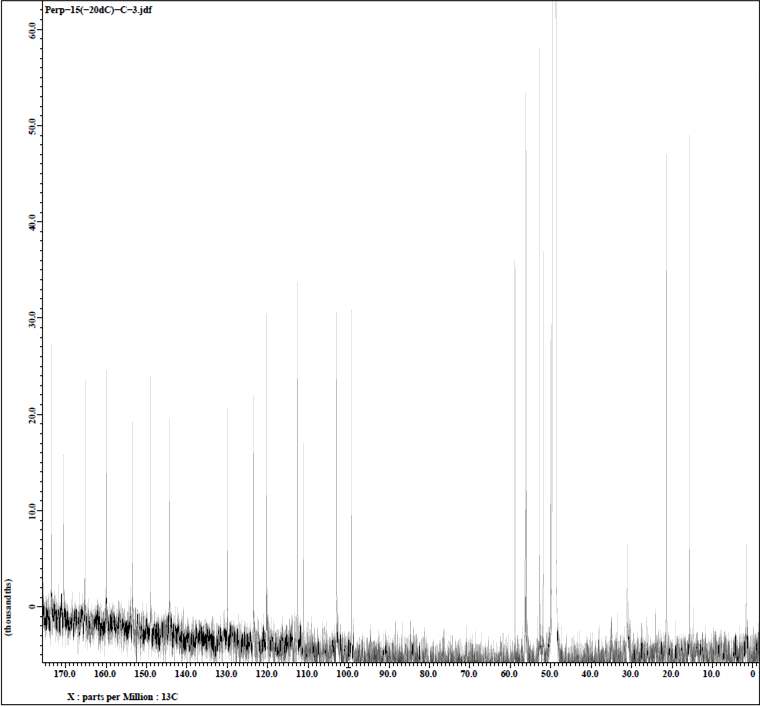 그림 79. 화합물 DCE-5(= methyldaldinan C)의 13C NMR spectrum.