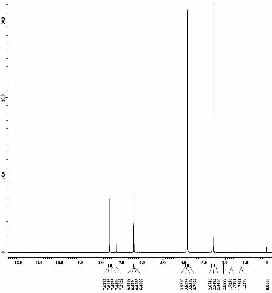 1H-NMR spectrum of DC-223 isolated from D. japonica