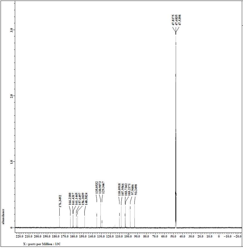 1C-NMR spectrum of SB-224 isolated from M. alba