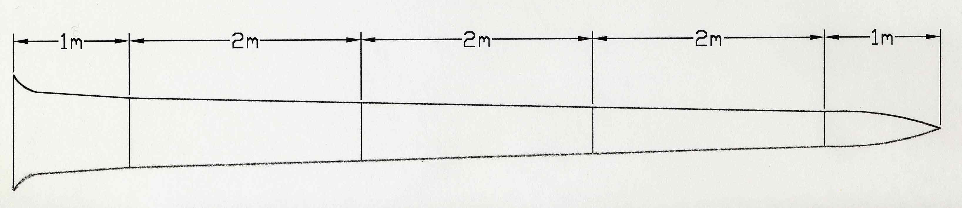 The method of gathering stem disks