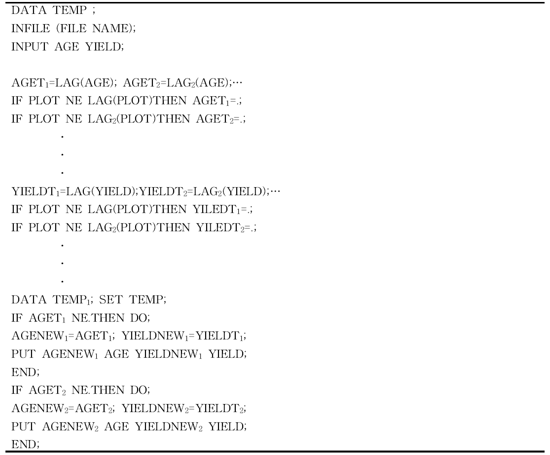 A SAS program to create a projection data set