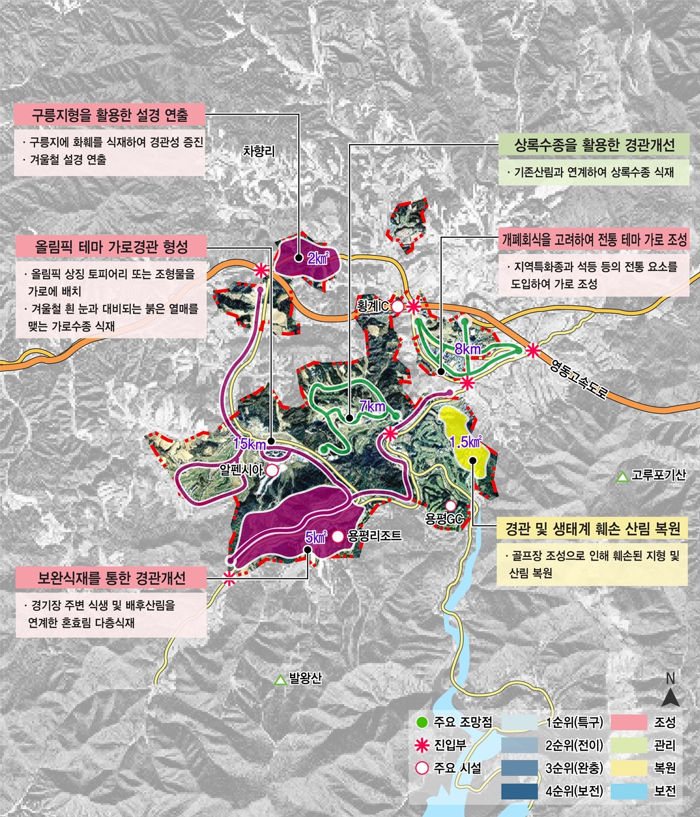 특구지역 산림경관관리를 위한 사업구상안(알펜시아 지구)