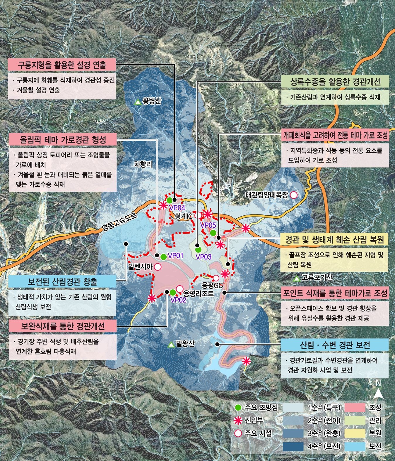 알펜시아 지역 산림경관관리를 위한 사업구상안