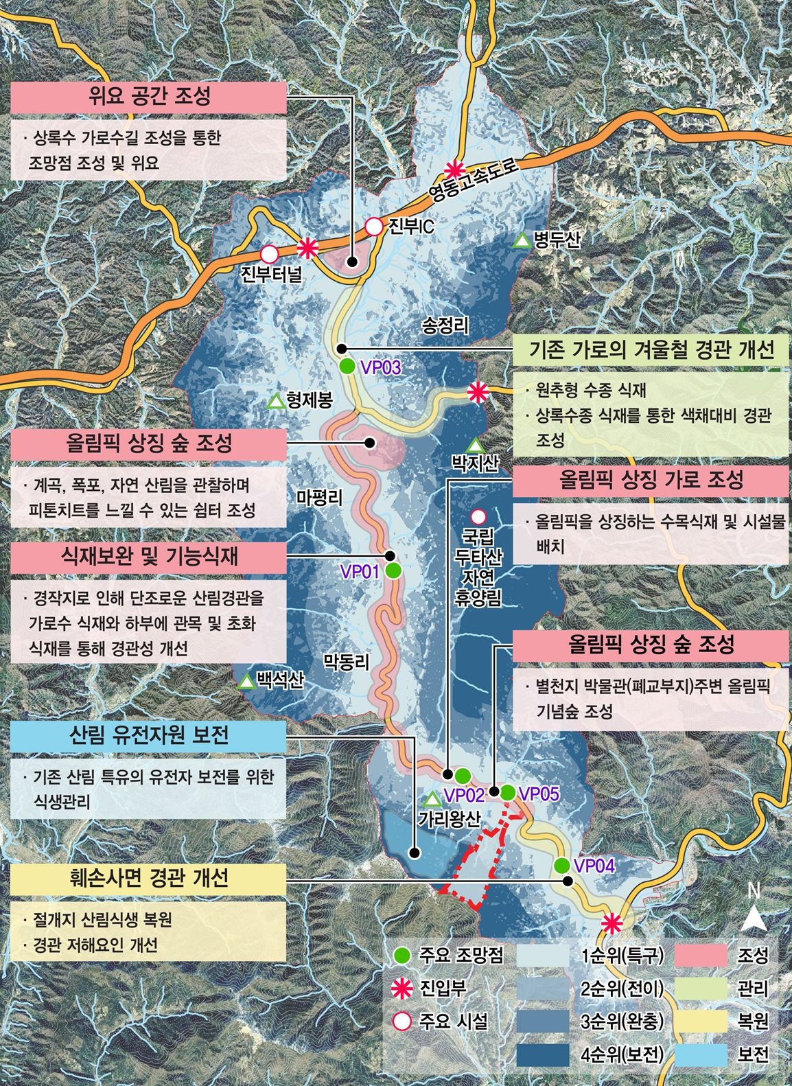 정선 중봉 지역 산림경관관리를 위한 사업구상안