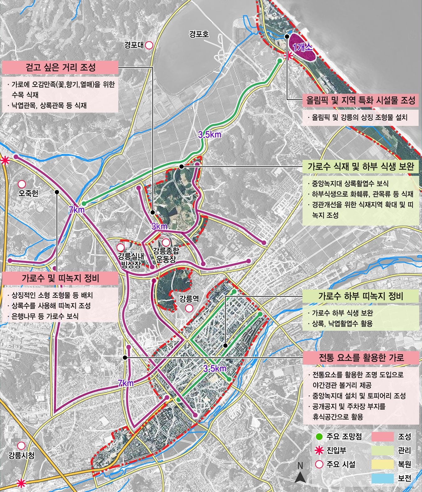 강릉 해안지구 특구지역 산림경관관리를 위한 사업구상안