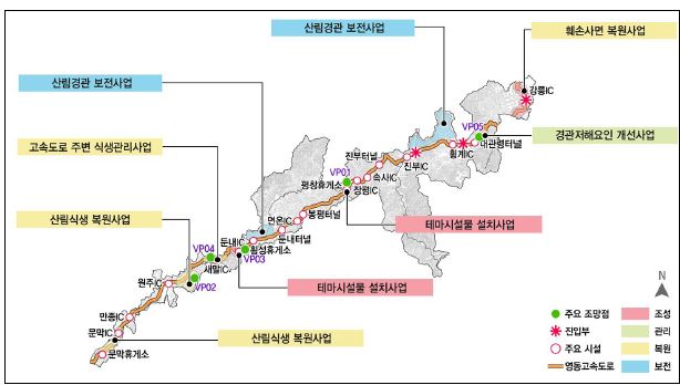 고속도로변(원주∼강릉간) 산림경관관리를 위한 기본구상안