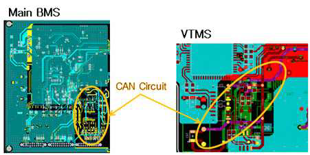 그림 132. 보완시제 배터리 시스템 PCB 상의 GND 분리 설계