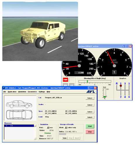그림 173. CarMaker를 이용한 차량 동역학 모델