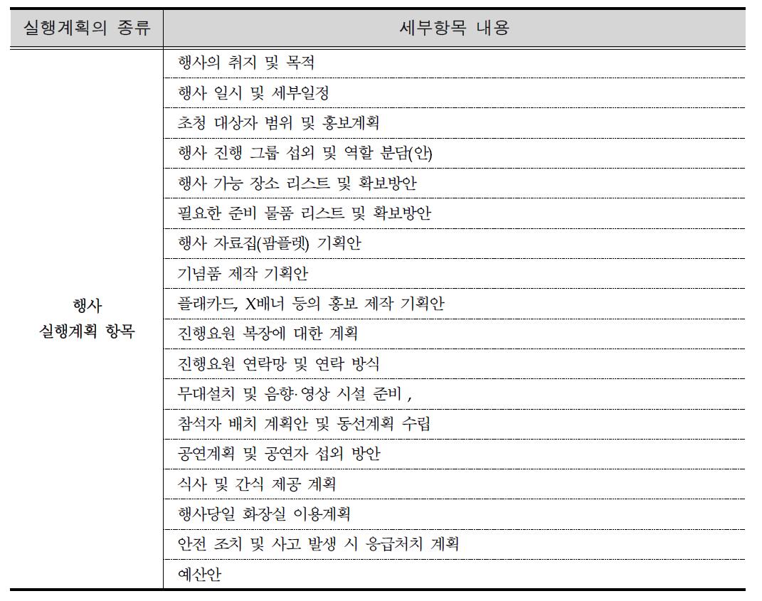 행사 실행계획의 세부 항목