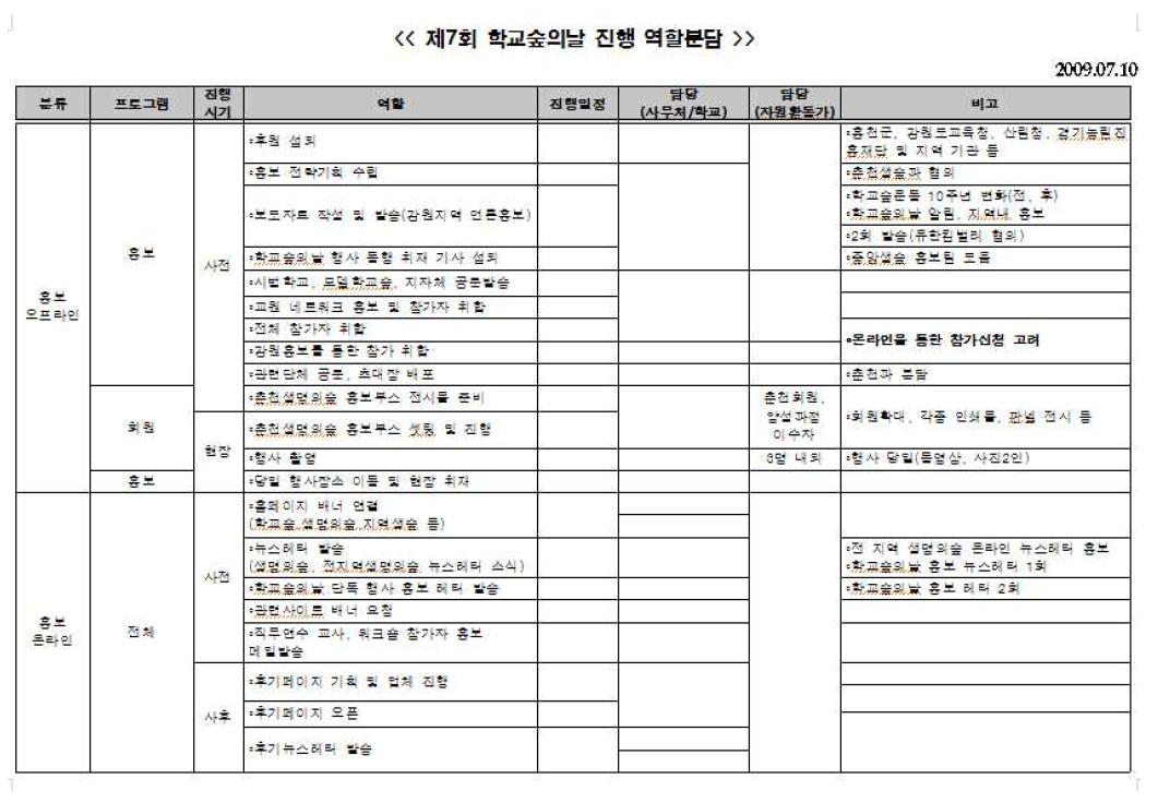 행사 시나리오 예시