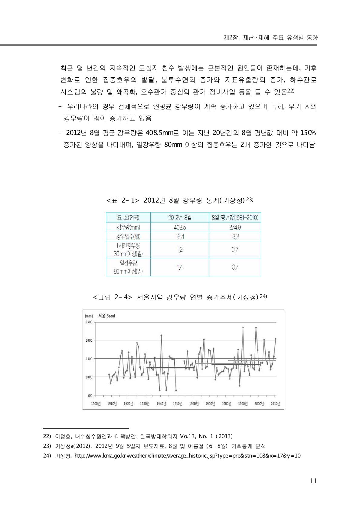 2012년 8월 강우량 통계(기상청)23)