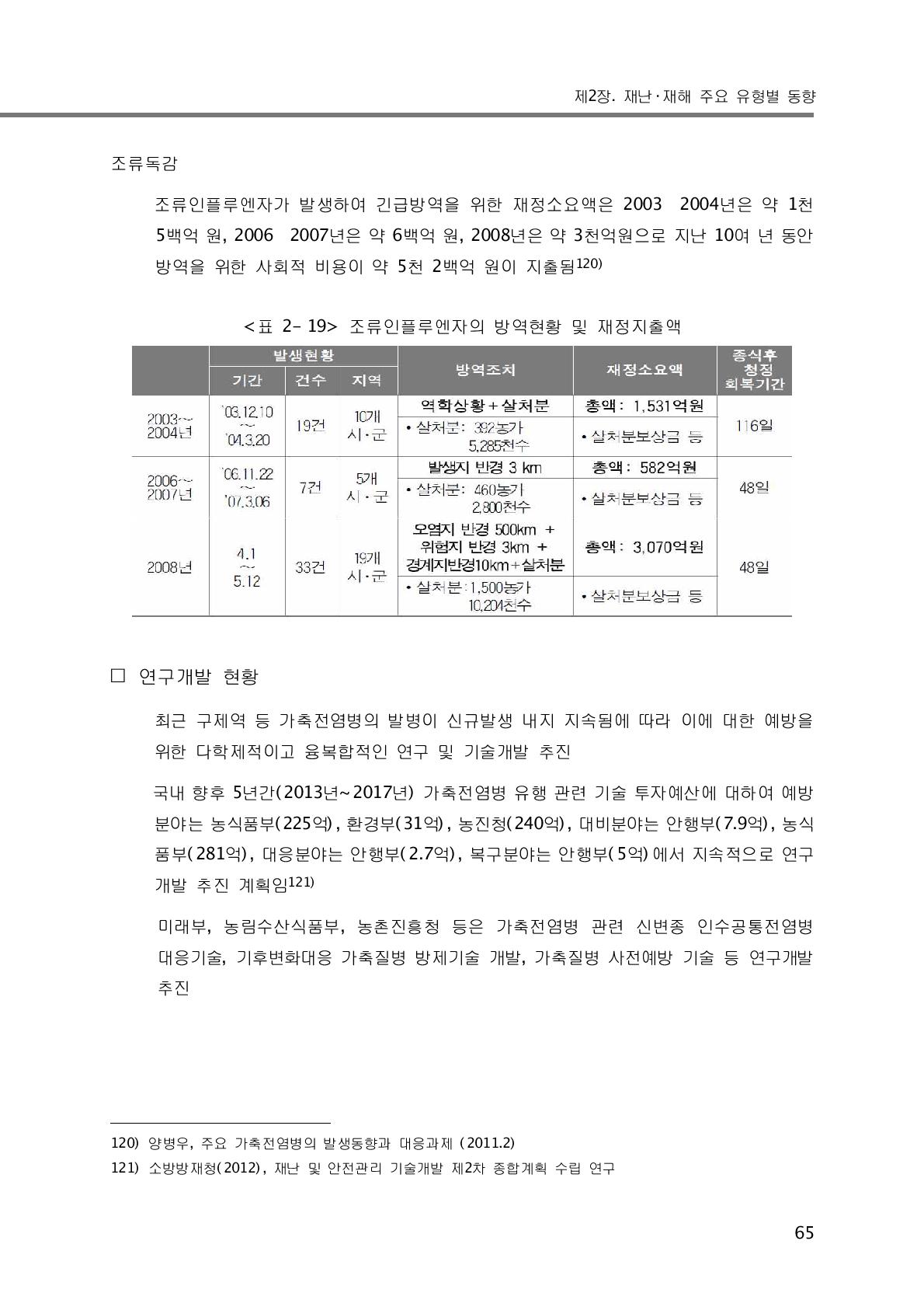 조류인플루엔자의 방역현황 및 재정지출액