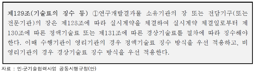 민․군기술협력사업 공동시행규정 상 기술료 징수조건 관련 조항