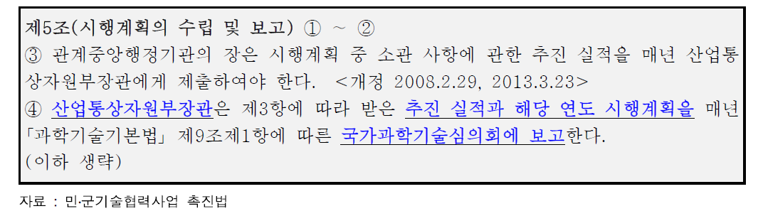 「민․군기술협력사업 촉진법」 상 국과심의 역할 관련 조항