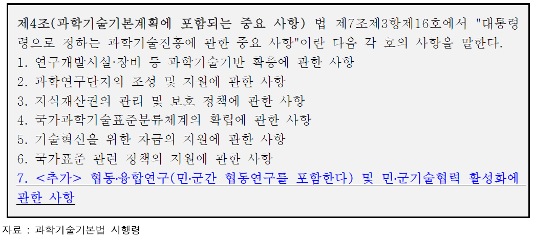 과학기술기본법 시행령 상 과학기술기본계획 사항 중 추가사항