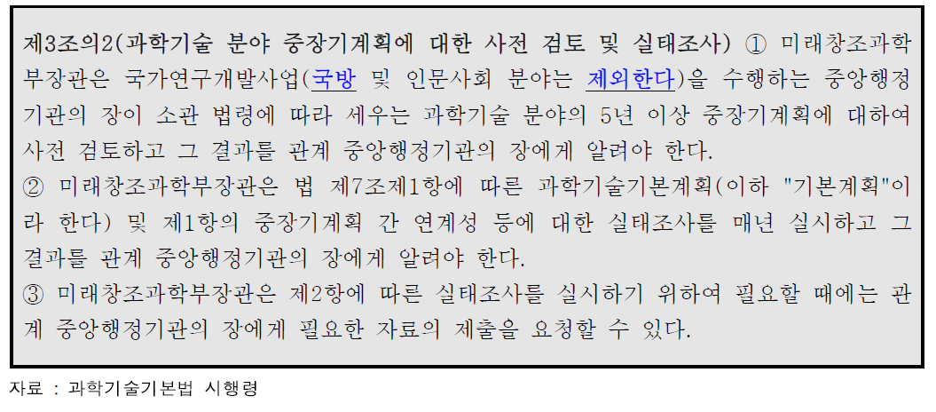 「과학기술기본법 시행령」 상 미래부의 중장기계획 검토 임무 조항 현황