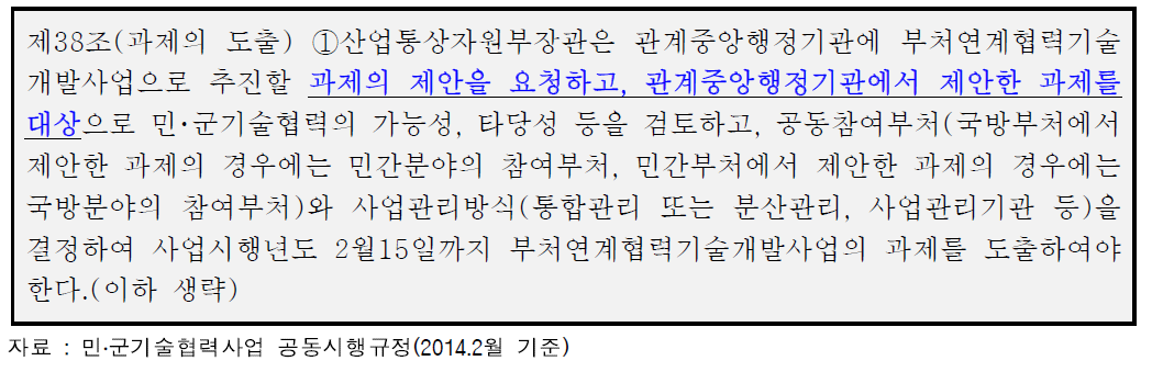 민․군기술협력사업 공동시행규정 상 부처연계협력기술개발사업 과제발굴 방식