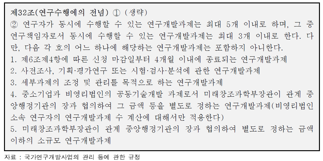 「국가연구개발사업의 관리 등에 관한 규정」 상 3책5공 제약 관련 조항