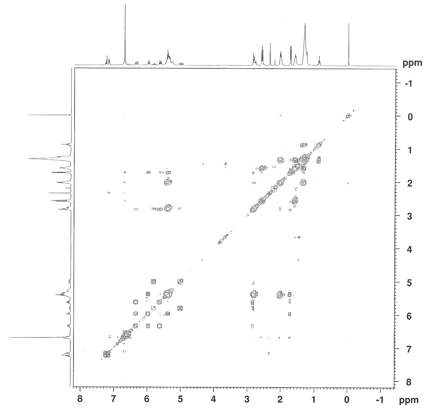 미얀마 레드 옻칠의 2D NMR spectrum