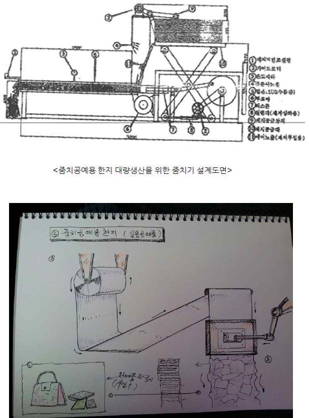 줌치공예용 한지 제조공정