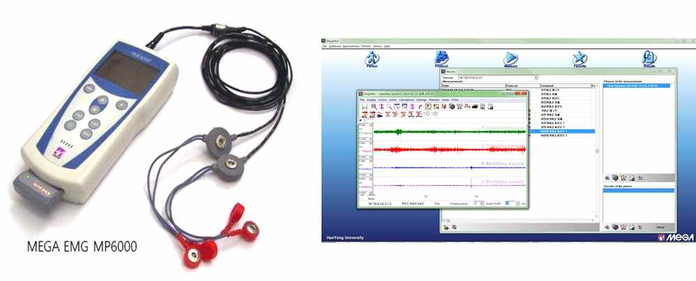 측정 장비(MEGA EMG MP6000)와 데이터 분석 소프트웨어(MegaWin 버전3)