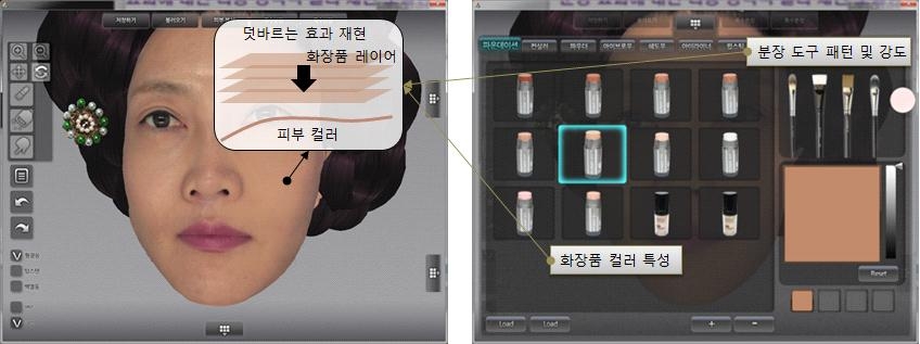 분장 시뮬레이션 시스템에서의 다층 광학적 컬러 재현 모델링