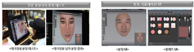 3D 분장 시뮬레이션 시스템 프로토타입 테스트