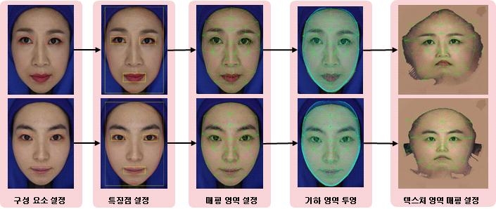 텍스처 이미지 기준 자동 매핑 영역 설정