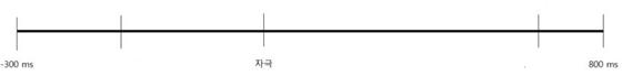자극 시점에 대한 측정 시간
