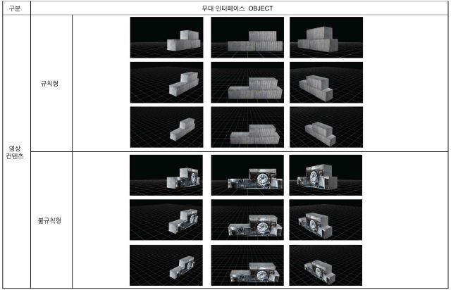 Perspective data 2