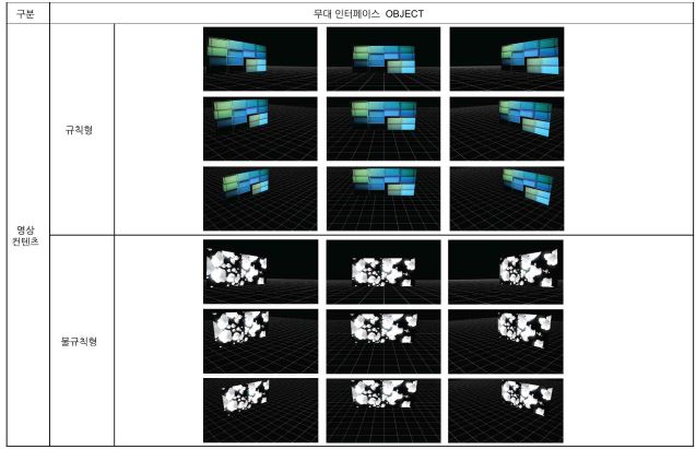 Perspective data 3