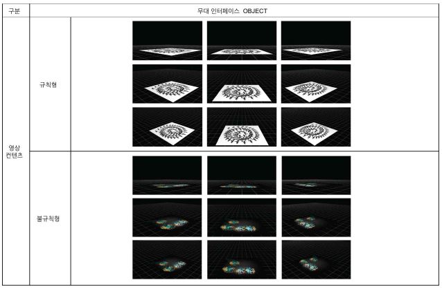 Perspective data 4