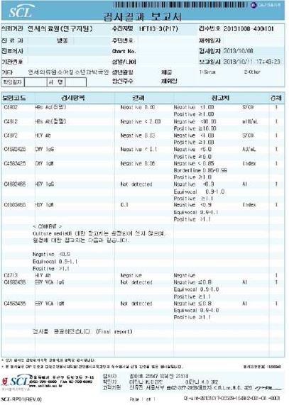 배양중인 세포 또는 세포 배양액에서 외래성바이러스 부정시험을 수행한 결과, 각 종 병원성 바이러스에 감염되지 않거나 양성기준치 미만으로 검출되었음. 이는 비임상시험을 위한 기준에 적합함.