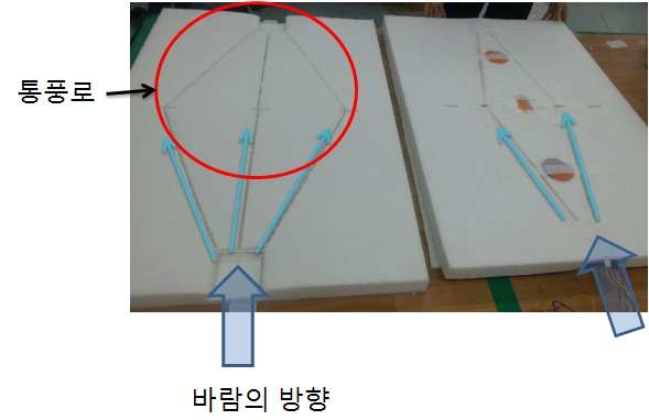 통풍형 매트 내부 견면의 통풍구조