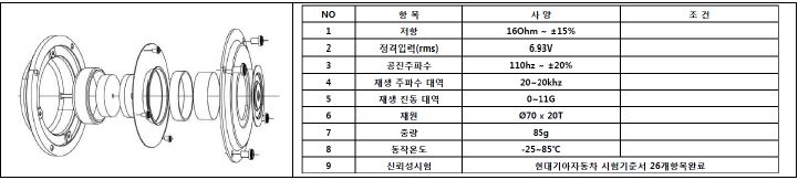 진동자 도면 및 사양