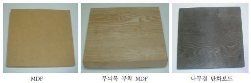 MDF, 무늬목 부착 MDF 및 나무결 탄화보드 사진