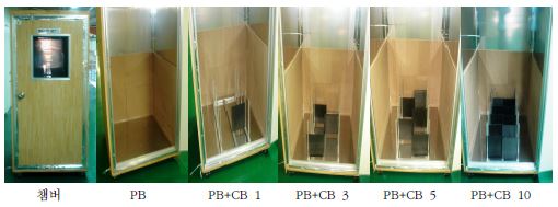 탄화보드의 포름알데히드 장기흡착효과 시험용 챔버 및 탄화보드 구성